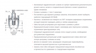 Подшипник Съемники подшипников Раздельный гидросъемник CK-105 с клещами стандартной длины с усилием 15 т. по выгодным ценам Магадан